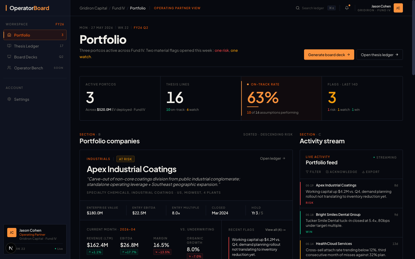 OperatorBoard portfolio dashboard